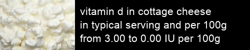 vitamin d in cottage cheese information and values per serving and 100g